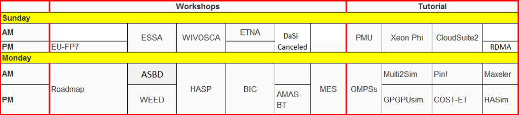 Program